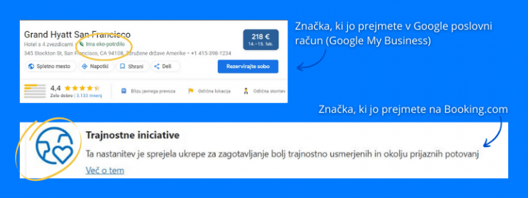 Izgled trajnostnih značk na Booking.com in GMB