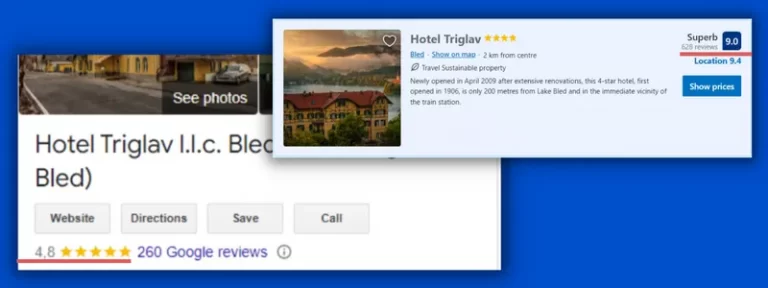 Ocene Hotela Triglav Bled na Google Business Profile in Booking.com